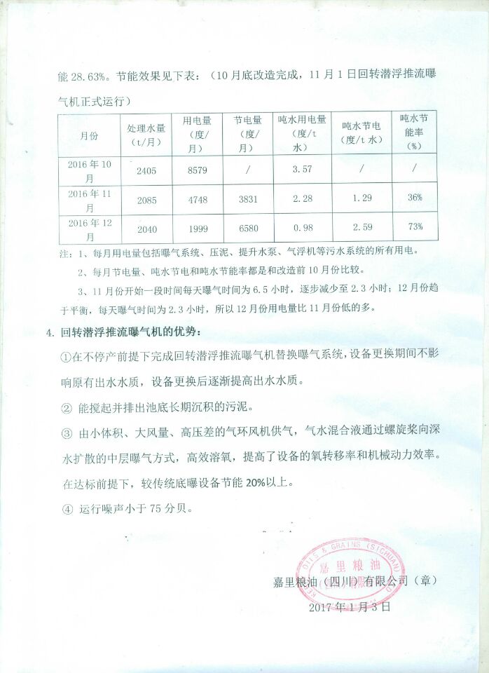嘉里糧油四川有限公司用戶報(bào)告02.jpg